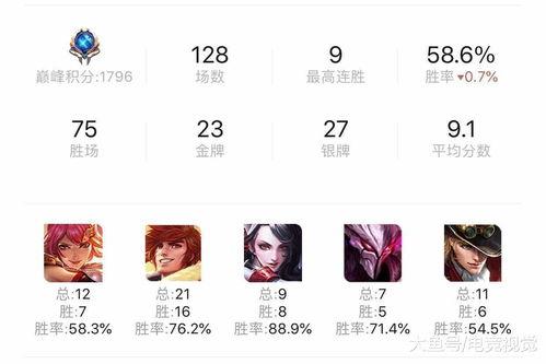 月半天天谈最新爆料,娱乐圈最新爆料大起底! 第2张 月半天天谈最新爆料,娱乐圈最新爆料大起底! 第2张